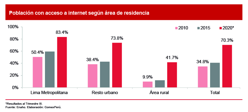 grafico.jpg